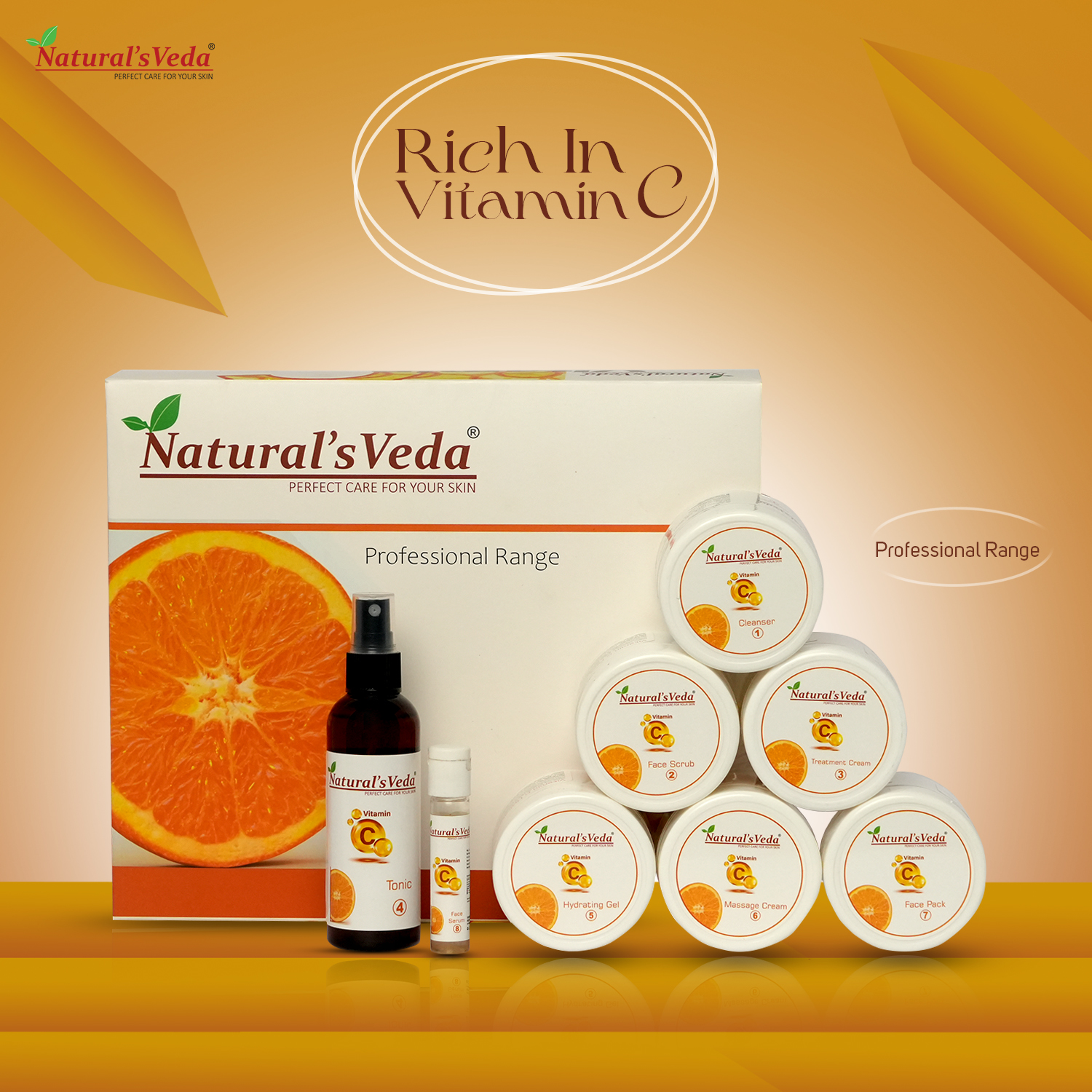 Vitamin C Facial Kit
